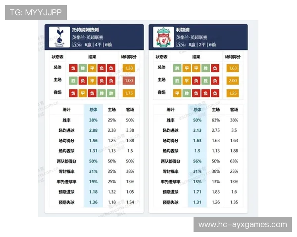 足球技术分析师成为球队战术核心成员,足球技术分析报告 足球技术分析师成为球队战术核心成员,足球技术分析报告
